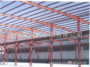 建筑建材與農業(yè)機械設備 現(xiàn)代化發(fā)展的雙翼