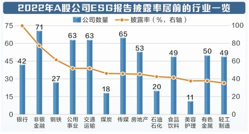 立足本土實(shí)踐，創(chuàng)新驅(qū)動(dòng)未來(lái) 湖北軟件上市公司的ESG與綠色發(fā)展之路